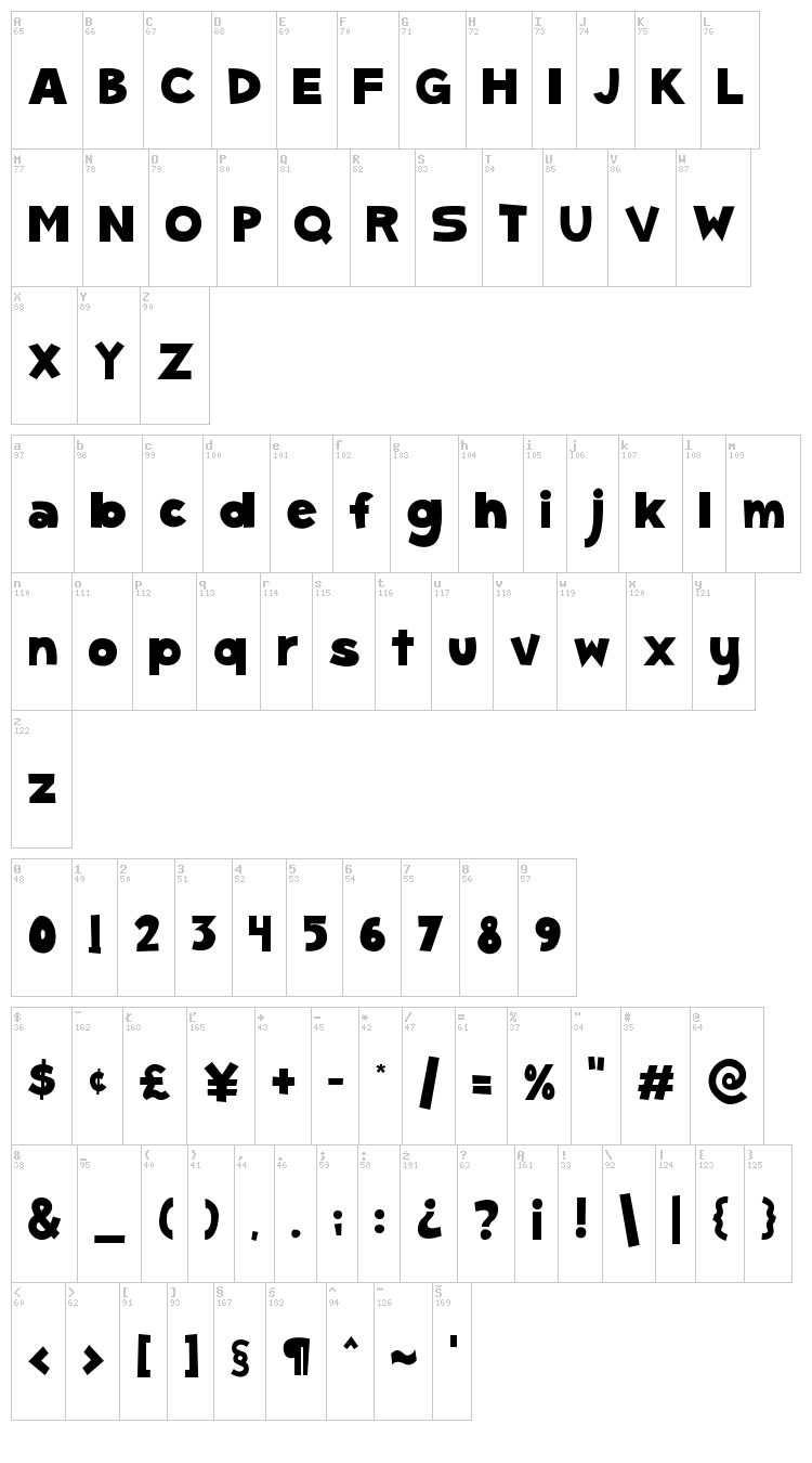 SC Gum Kids font map